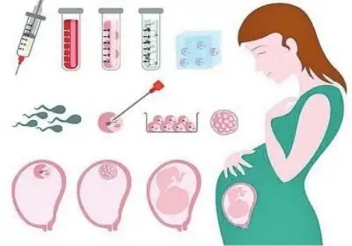 杭州代怀：备孕打碱性针能提高生男孩的几率，内附注射碱性针的最佳时期